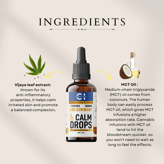 Cannazo India - Calm Drops CBD Dominant (Morning Bless) (10ml)