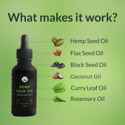 India Hemp Organics - Hemp Hair Oil (30ml)