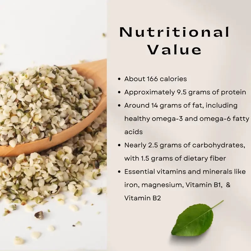 Cannazo India - Hemp Hearts