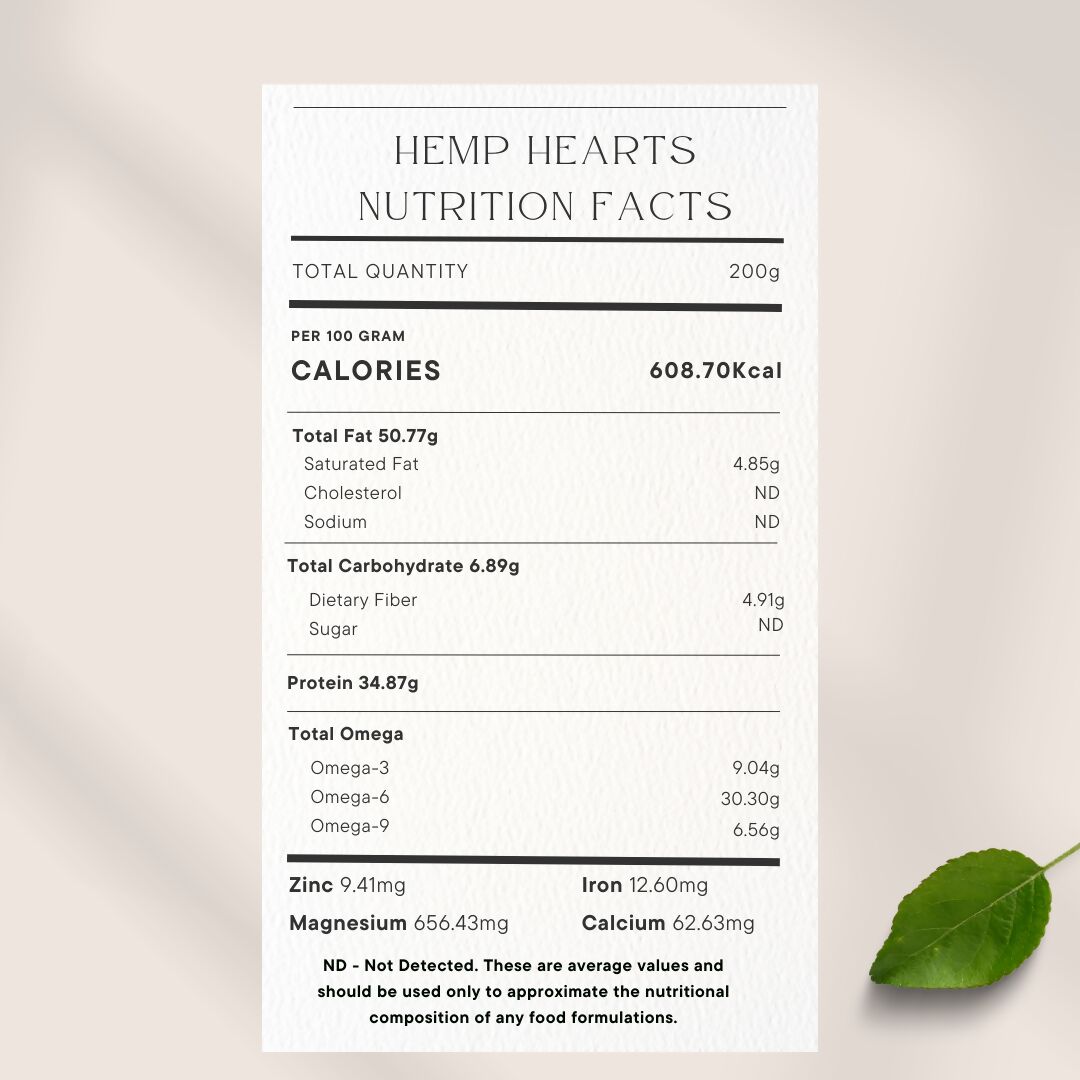 Cannazo India - Hemp Hearts