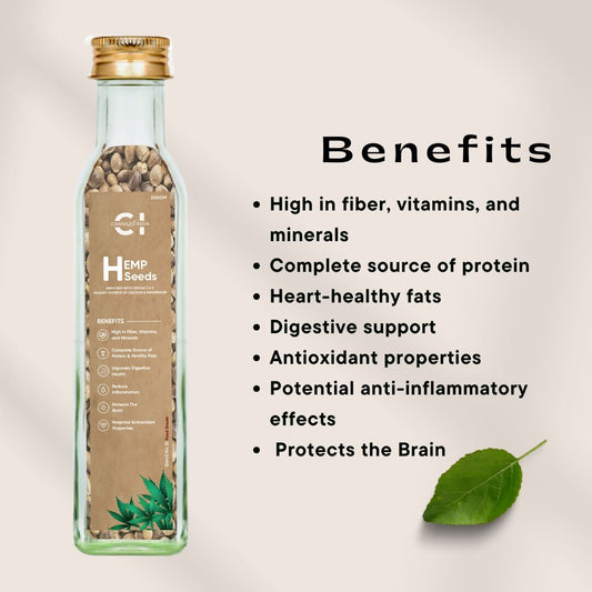 Cannazo India - Hemp Seed