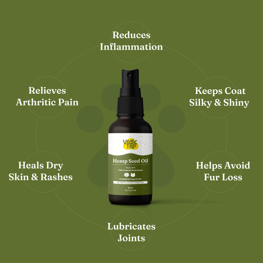 Buy - Vedic Tails - Hemp Seed Oil For Pets -  Hempivate